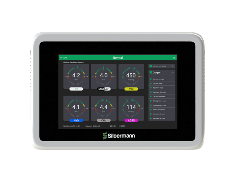 Area & Main Alarm Panel